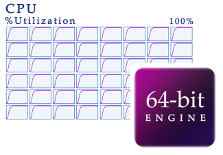 High CPU Utilization - 64-bit Engine.png