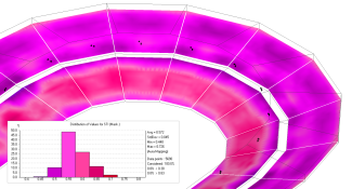 STI simulation in a stadium with AURA Mapping.