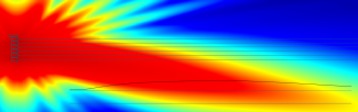 Focus GLL API Beam Steering Side View