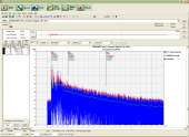 All features of EASERA provide for a very detailed analysis of the measured data.